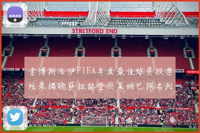 索博斯洛伊FIFA年度最佳球员投票结果揭晓萨拉赫登贝莱姆巴佩名列前茅